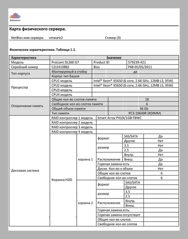 Задачи аудита ИТ-инфраструктуры | yoshkar-ola.sky-dynamics.ru Задачи аудита ИТ-инфраструктуры | SkyDynamics